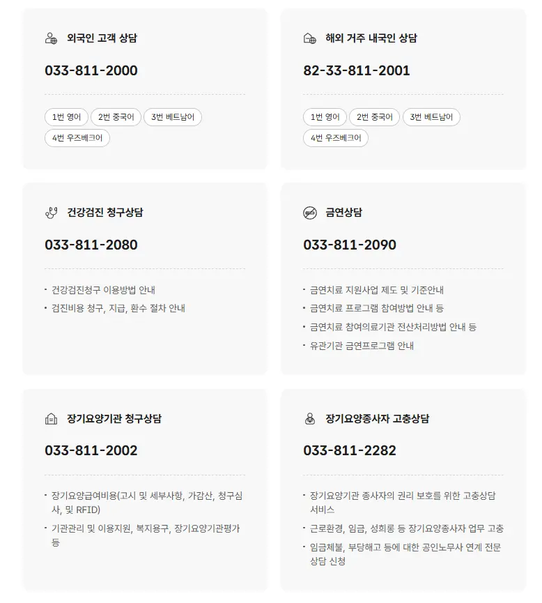 국민건강보험공단 고객센터 전화번호-1