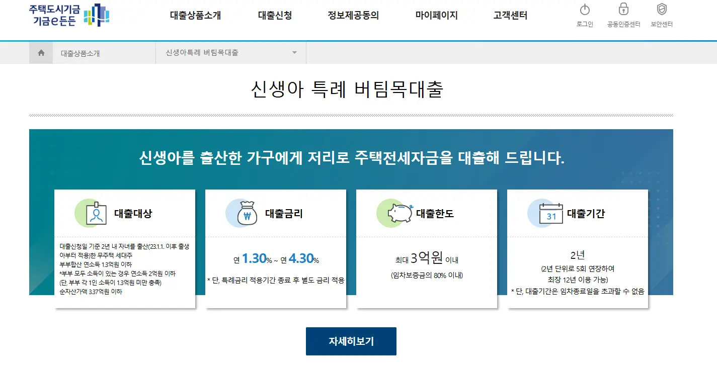 신생아-특례-대출-조건