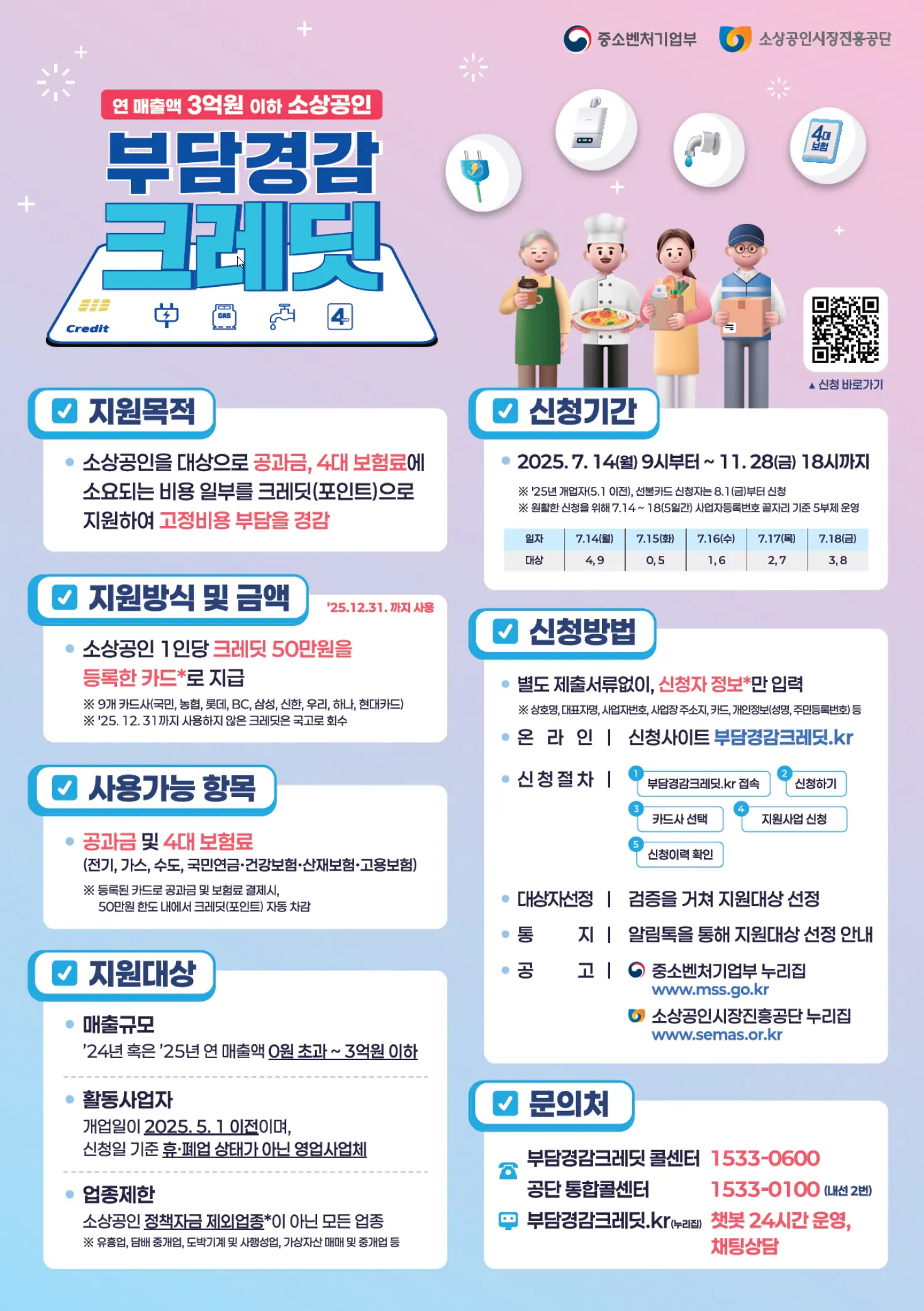 소상공인-부담경감-크레딧-지원시스템
