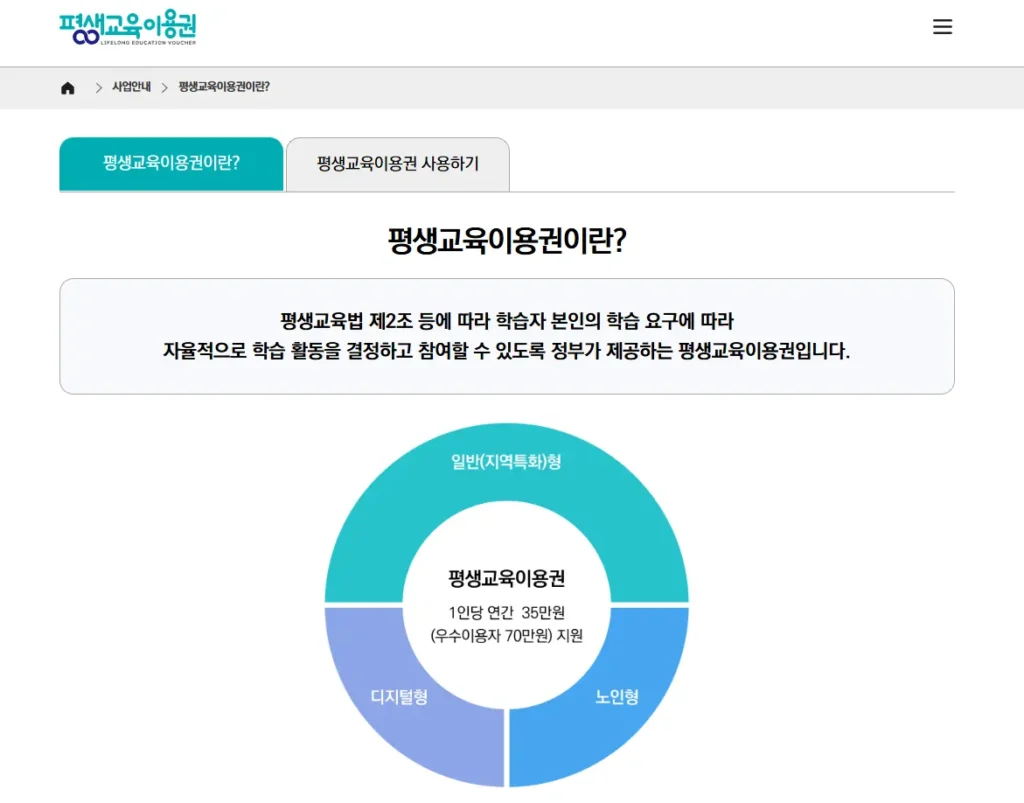 평생교육바우처-신청-자격-1