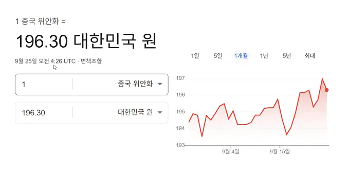 1위안은-한화