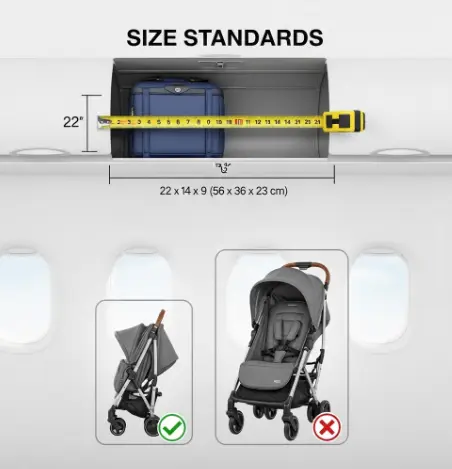 휴대용 유모차 비행기 기내 반입 가능한 사이즈 기준