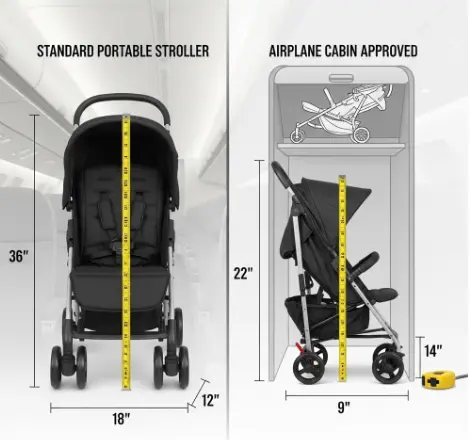 휴대용 유모차 비행기 기내 반입 가능한 사이즈 기준-1
