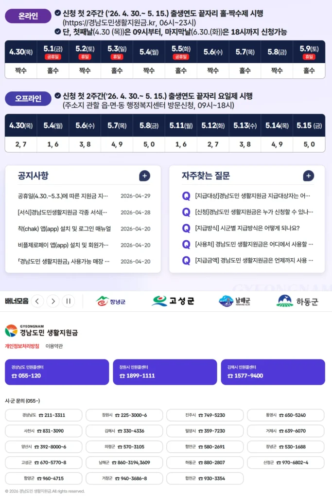 경남도민생활지원금-1