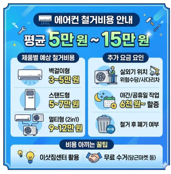 에어컨-철거비용